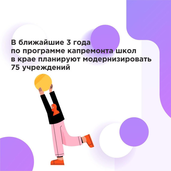 Модернизация школьных систем образования.